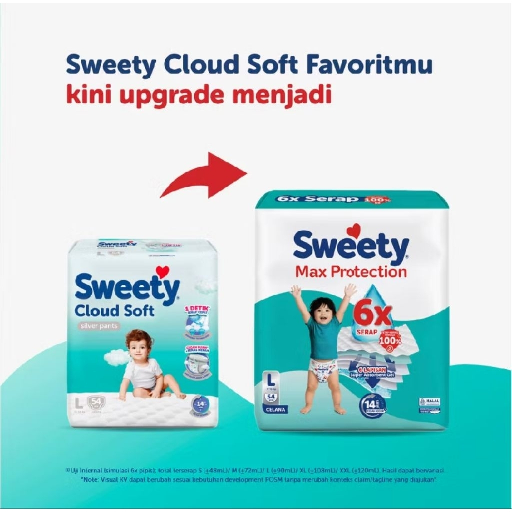 Sweety Max Protection/ Pampers Sweety Silver Pants - Popok Bayi M60 Celana