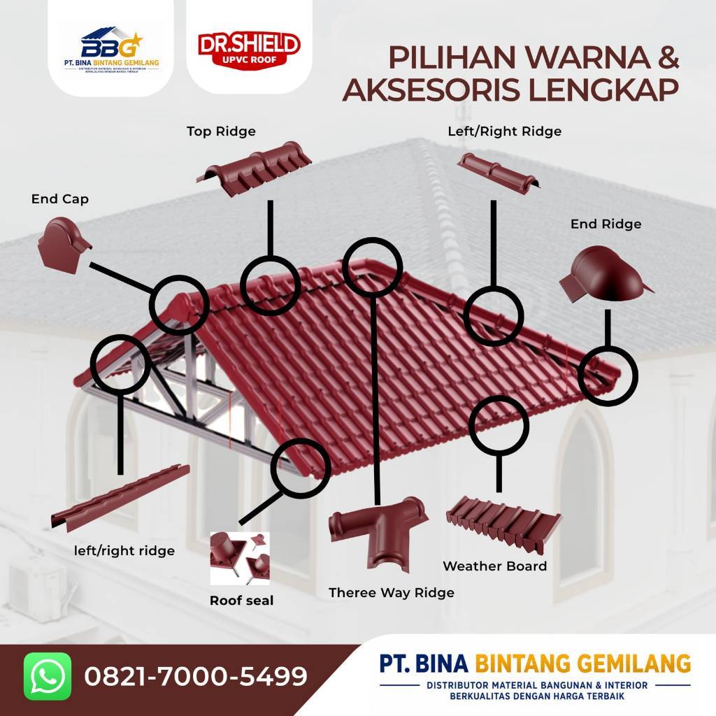 Aksesoris Atap uPVC RF960 (Genteng) Dr.Shield