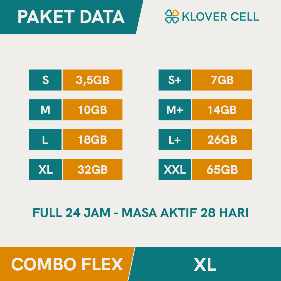 Inject Kuota XL Xtra Combo FLEX 1,5GB 3GB 5GB 6GB 9GB 11GB 15GB 30GB Paket Data S M L XL XXL
