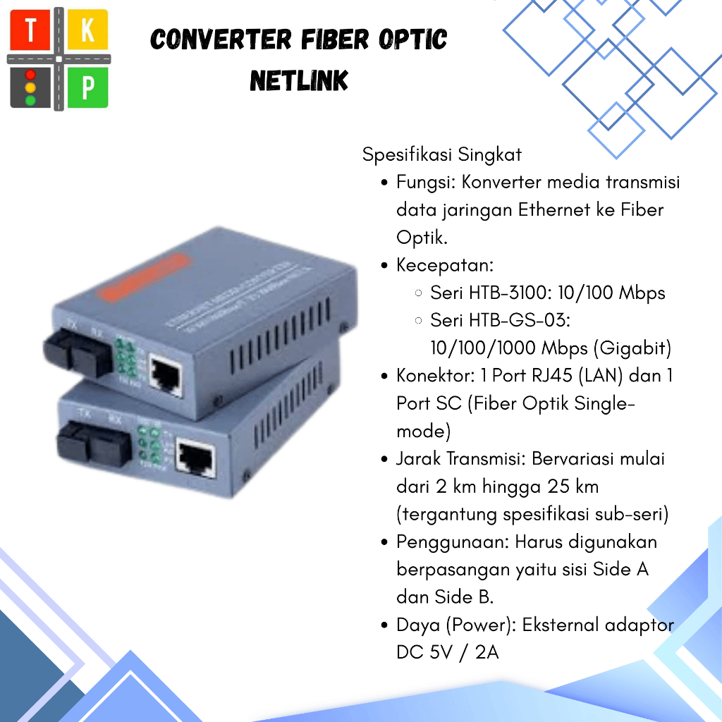 CONVERTER FIBER OPTIC NETLINK