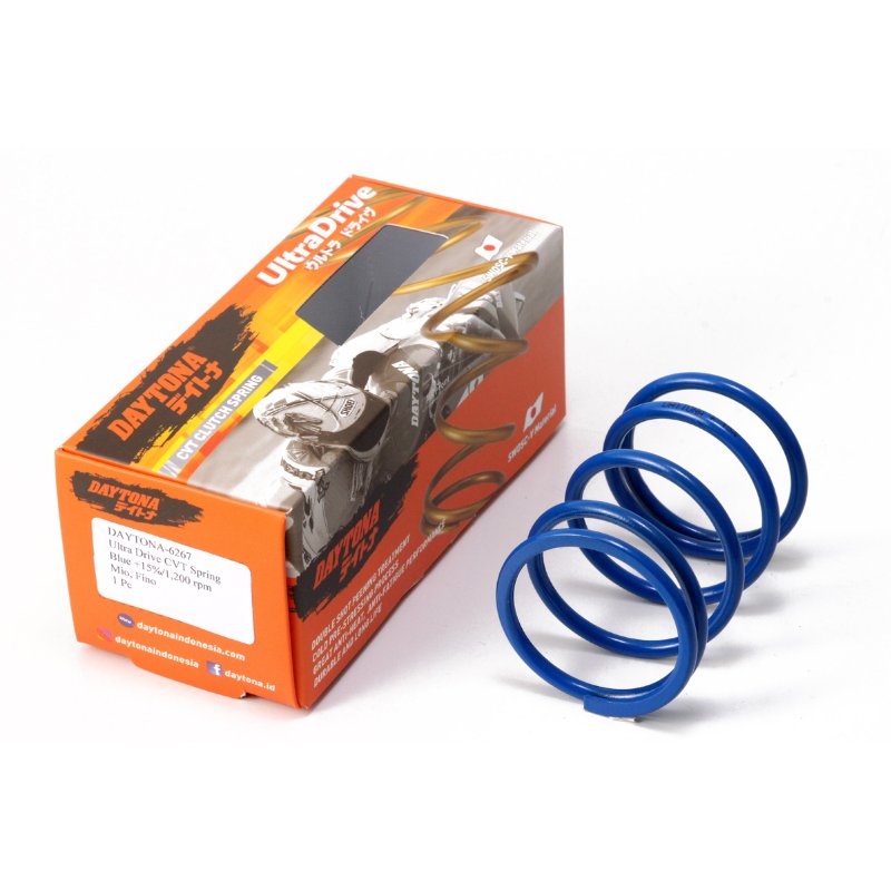 CVT Daytona 1200RPM / +15%, Aerox, New Nmax Daytona, Blue Spring CVT