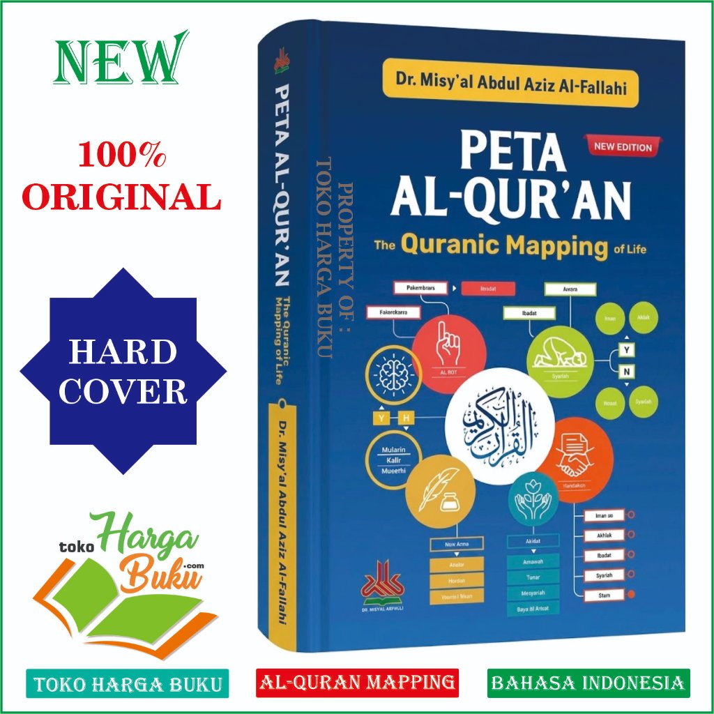 Peta Al-Quran The Quranic Mapping of Life Belajar Sifat dan Karakteristik Surat-Surat dalam Al-Quran - Pustaka Al-kautsar
