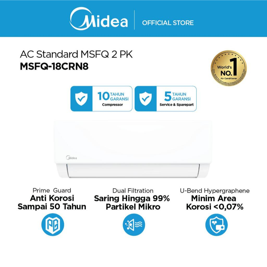 AC MIDEA 2 PK STANDAR HYPER GRAPFINS 1560 WATT - MSFQ 18CRN8