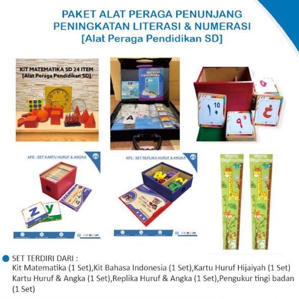 paket alat peraga peningkatan literasi dan numerasi SD
