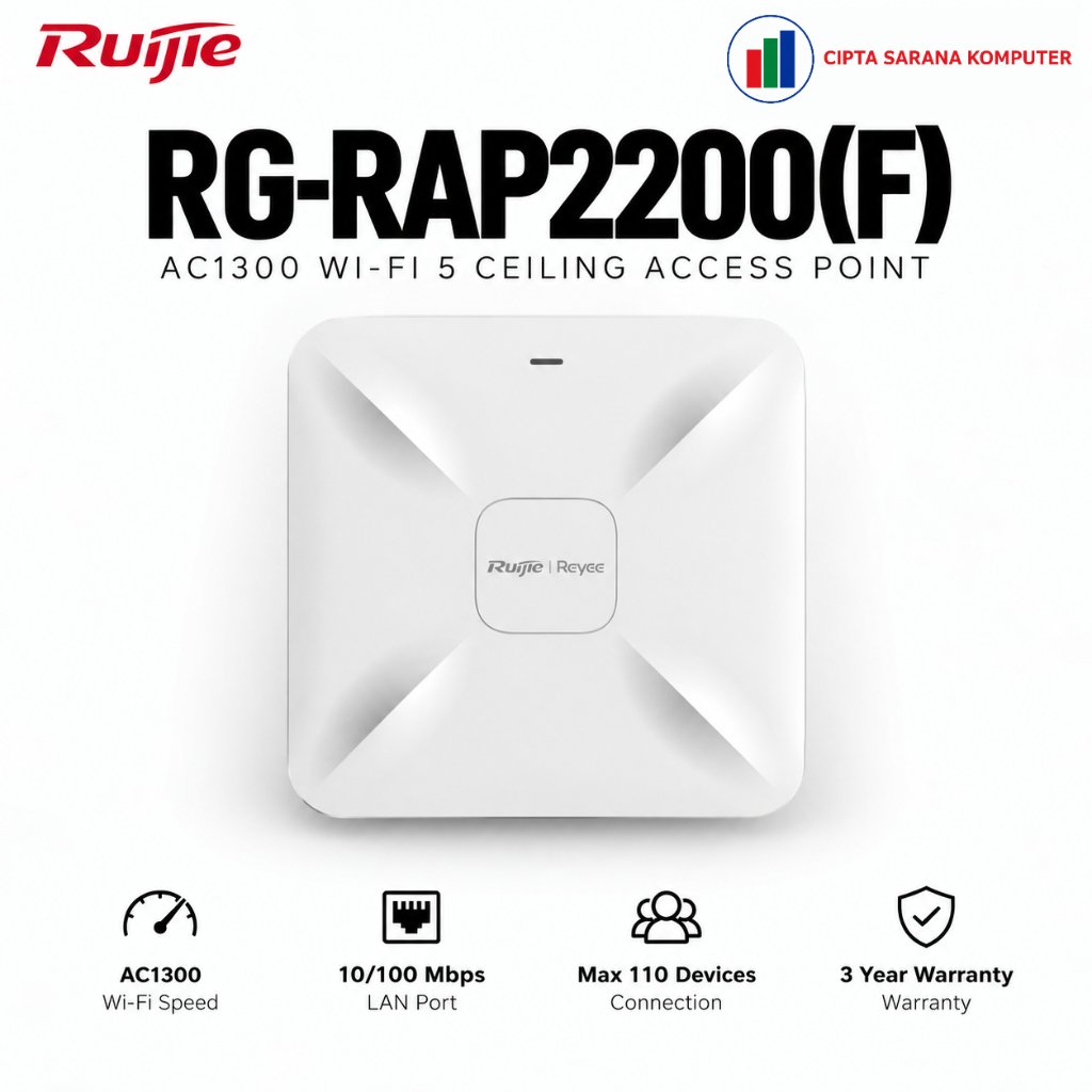 Ruijie RG-RAP2200(F) Wi-Fi 5 1267Mbps Ceiling Access Point RG-RAP 2200 F