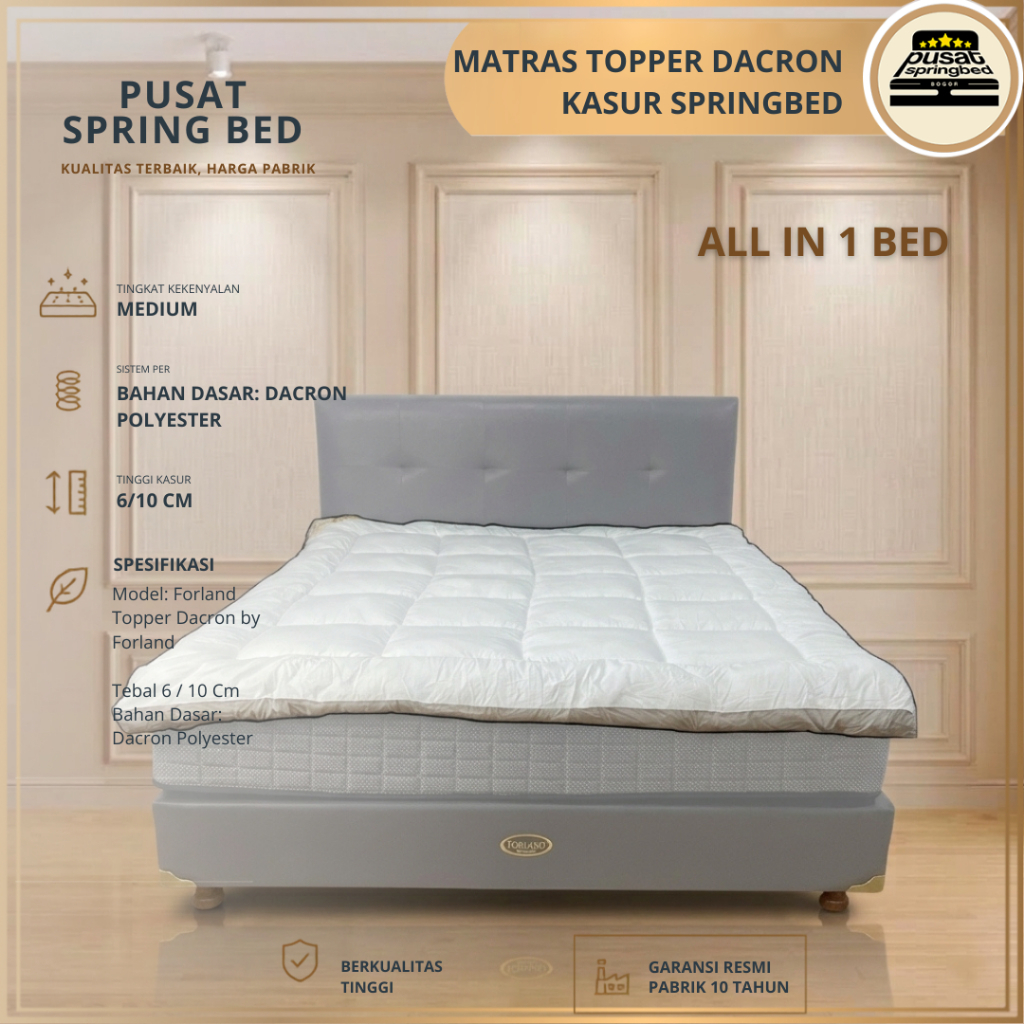 Matras Topper Dacron Kasur Springbed / Pelapis Kasur - Forland Topper Dacron