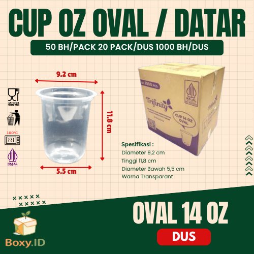DUS KARGO Gelas Plastik Oval Bening / Gelas Plastik Datar 12oz 14oz 16oz 18oz 22oz / Gelas Cup Plast