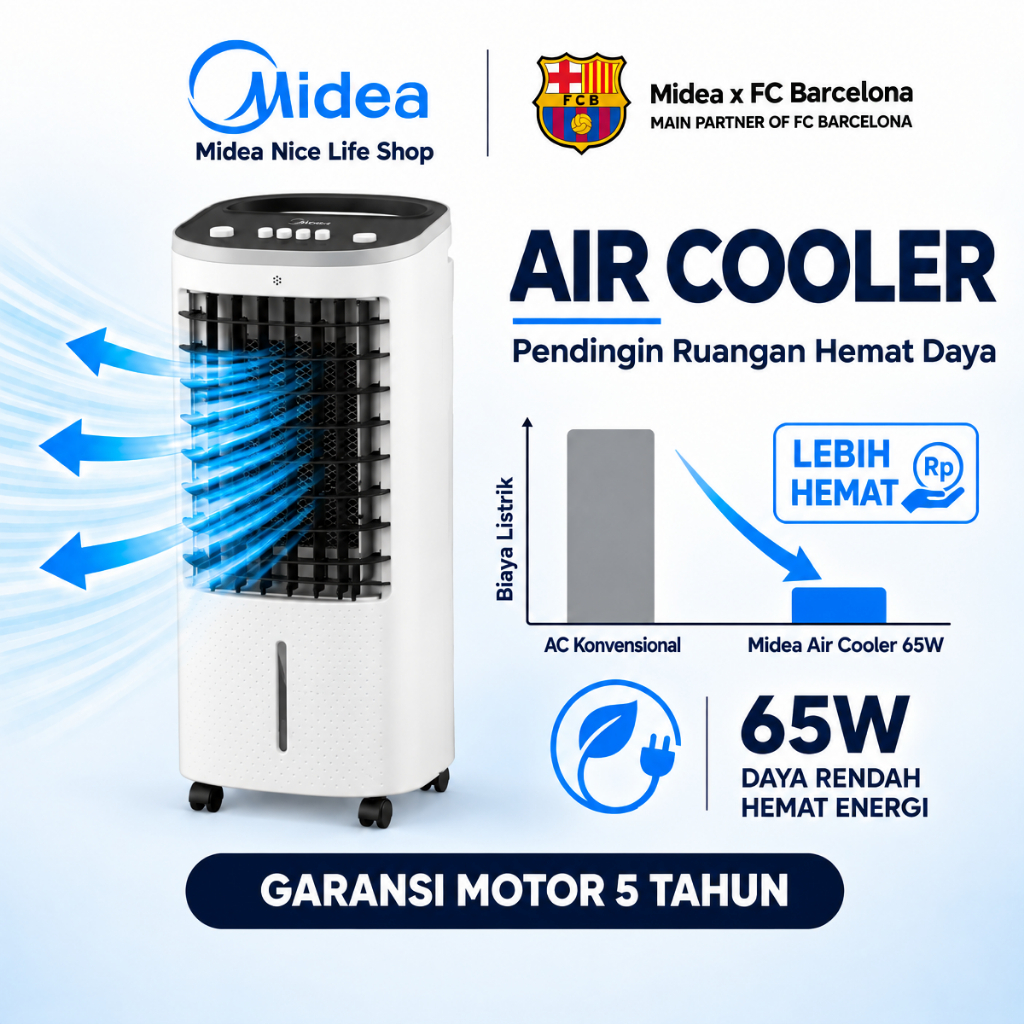Midea Air Cooler Portable Hemat Listrik 65W Kapasitas 5 Liter AC Tanpa Freon