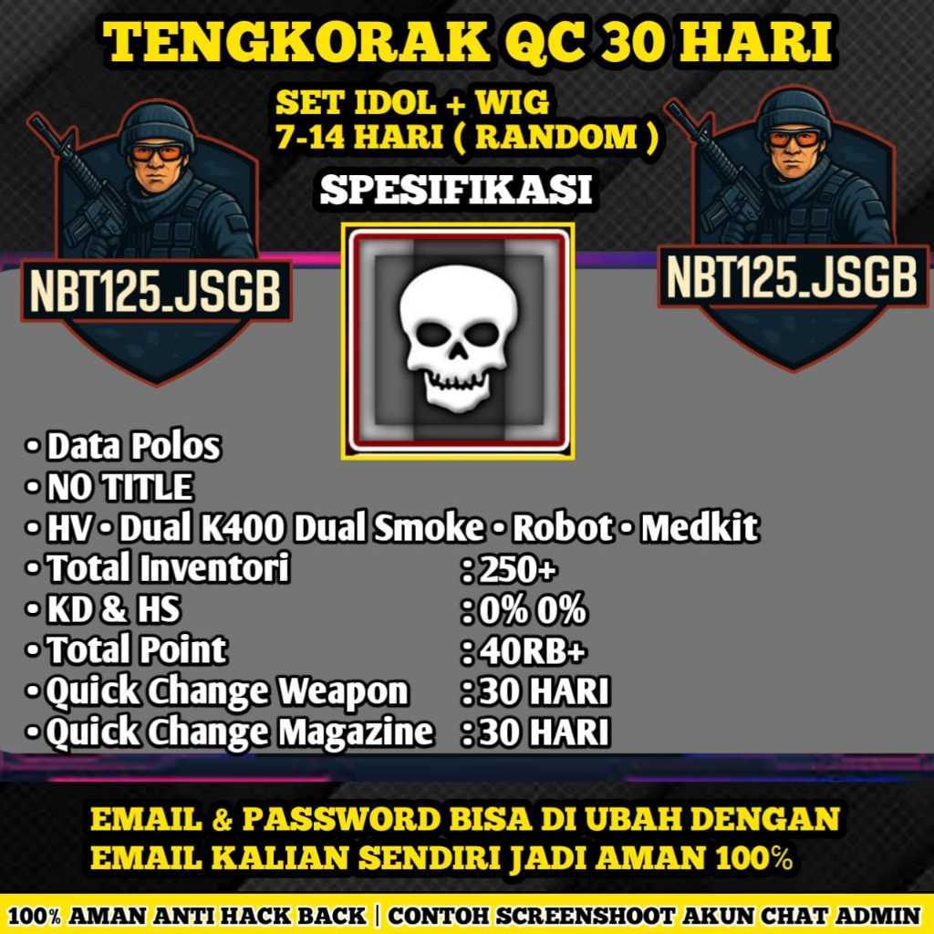 AKUN POINTBLANK ZEPETTO / CHAR POINTBLANK TENGKORAK QC 30D - GAME PC