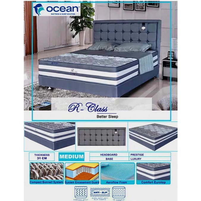 Kasur Springbed Ocean New R Class | Matras kasur Hotel Bed Ocean R Class Original Murah Palembang 18