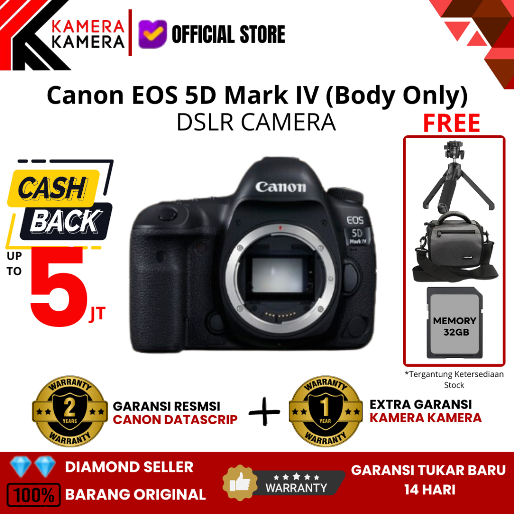 Canon Digital EOS 5D Mark IV/Canon Digital EOS 5D Mark IV Body Only