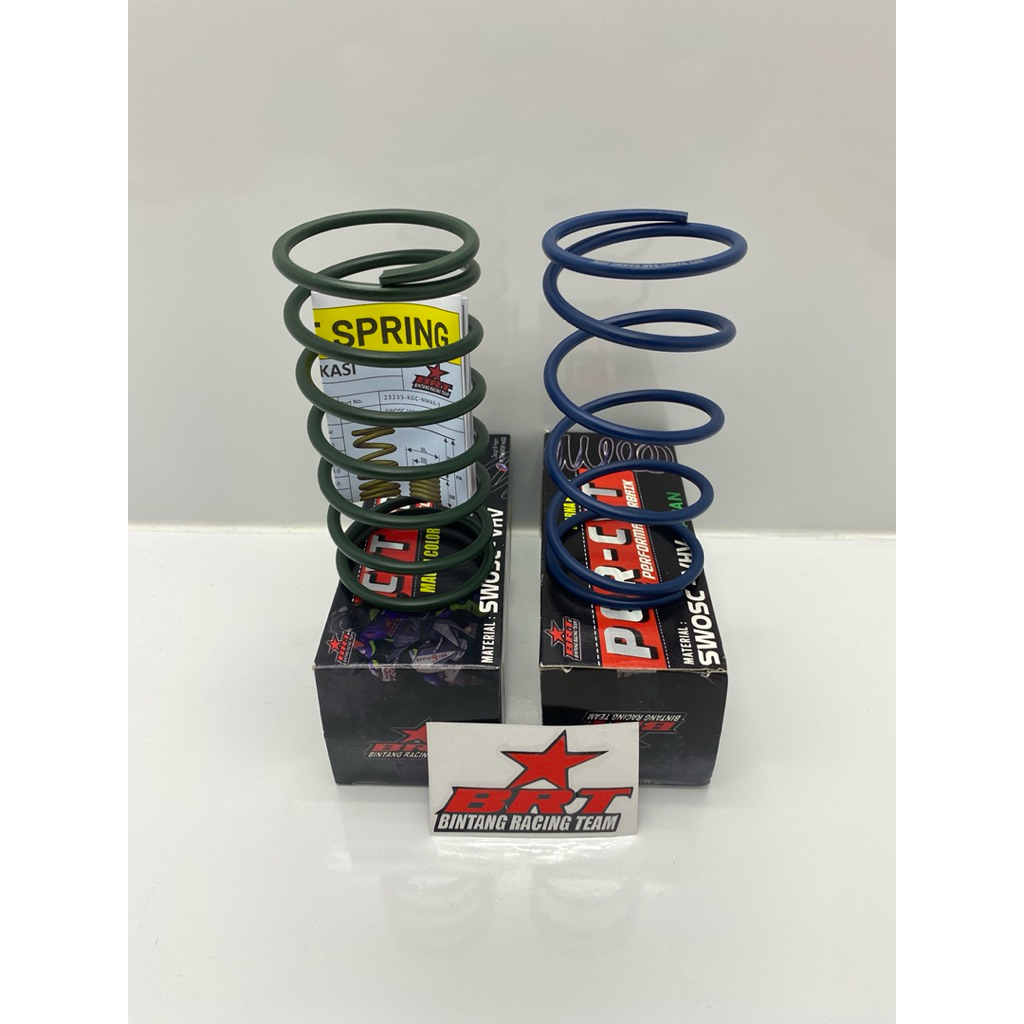 PER CVT BRT  PER CVT RACING BRT 1000RPM 1500RPM 2000RPM VARIO 125 150 PCX ADV NMAX AREROX GENIO SCOO