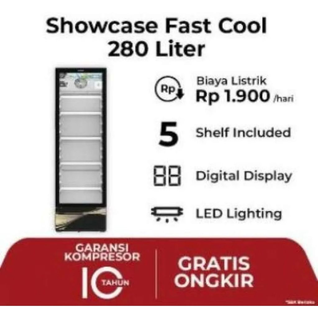 SHOWCASE POLYTRON 5RAK LOW WATT SCN-287 (280L)