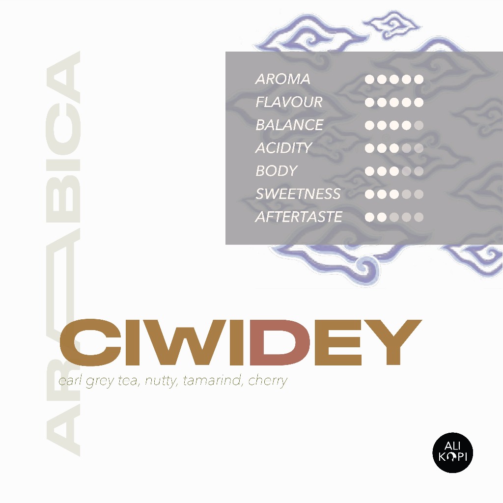 

ALI KOPI - Kopi Ciwidey Arabica Roasted Beans