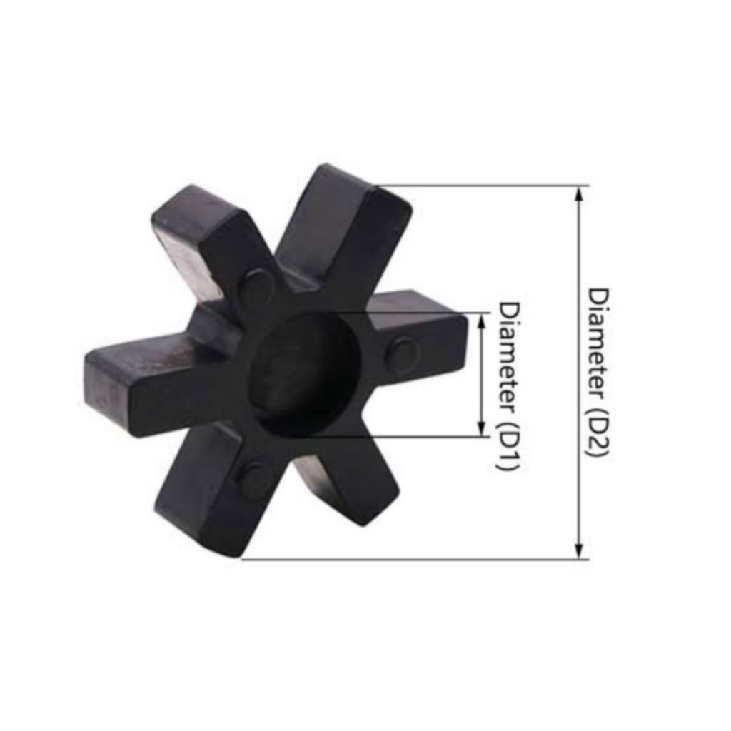 Rubber Coupling LO90 LOVEJOY