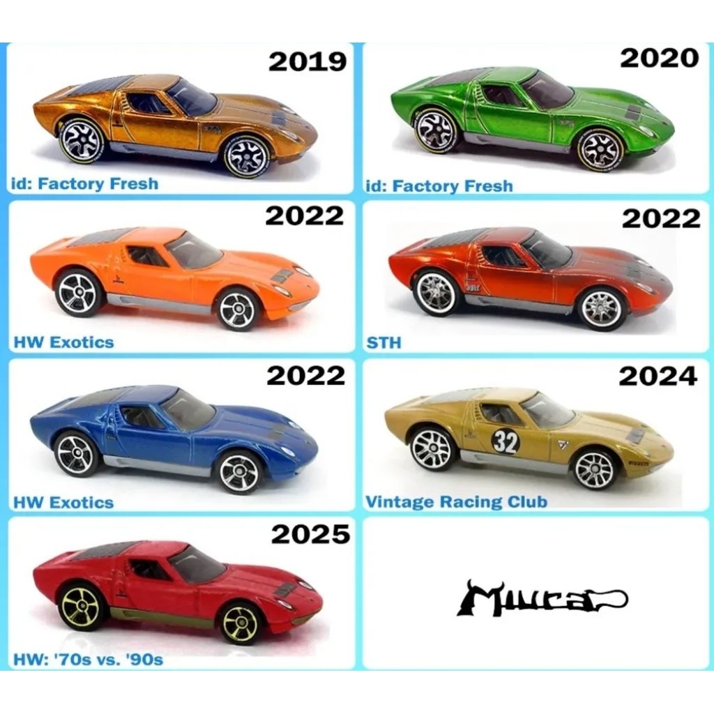 Hot Wheels '71 LAMBORGHINI MIURA SV
