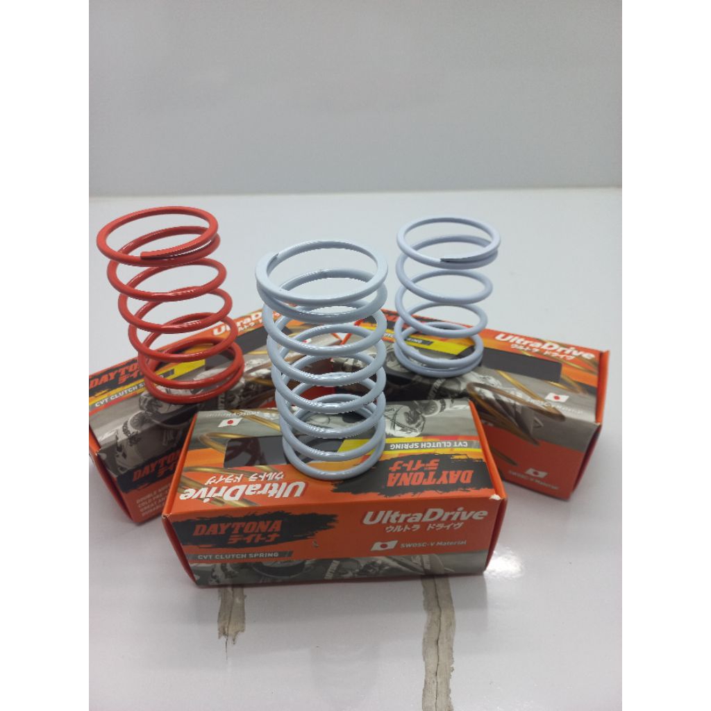 PER CVT DAYTONA PCX 150/160 VAARIO 160 ADV 150/160 1000RPM 1500RPM 2000RPM