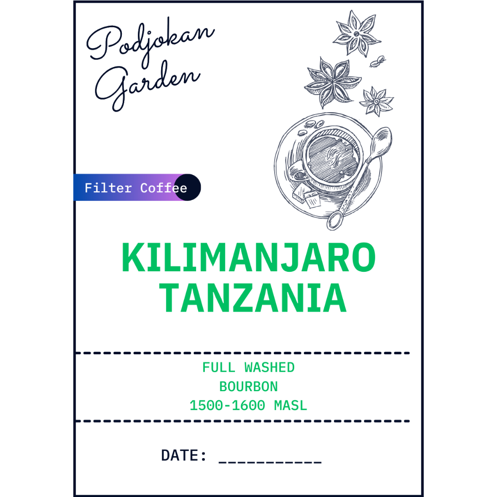 

Kilimanjaro Tanzania (washed)
