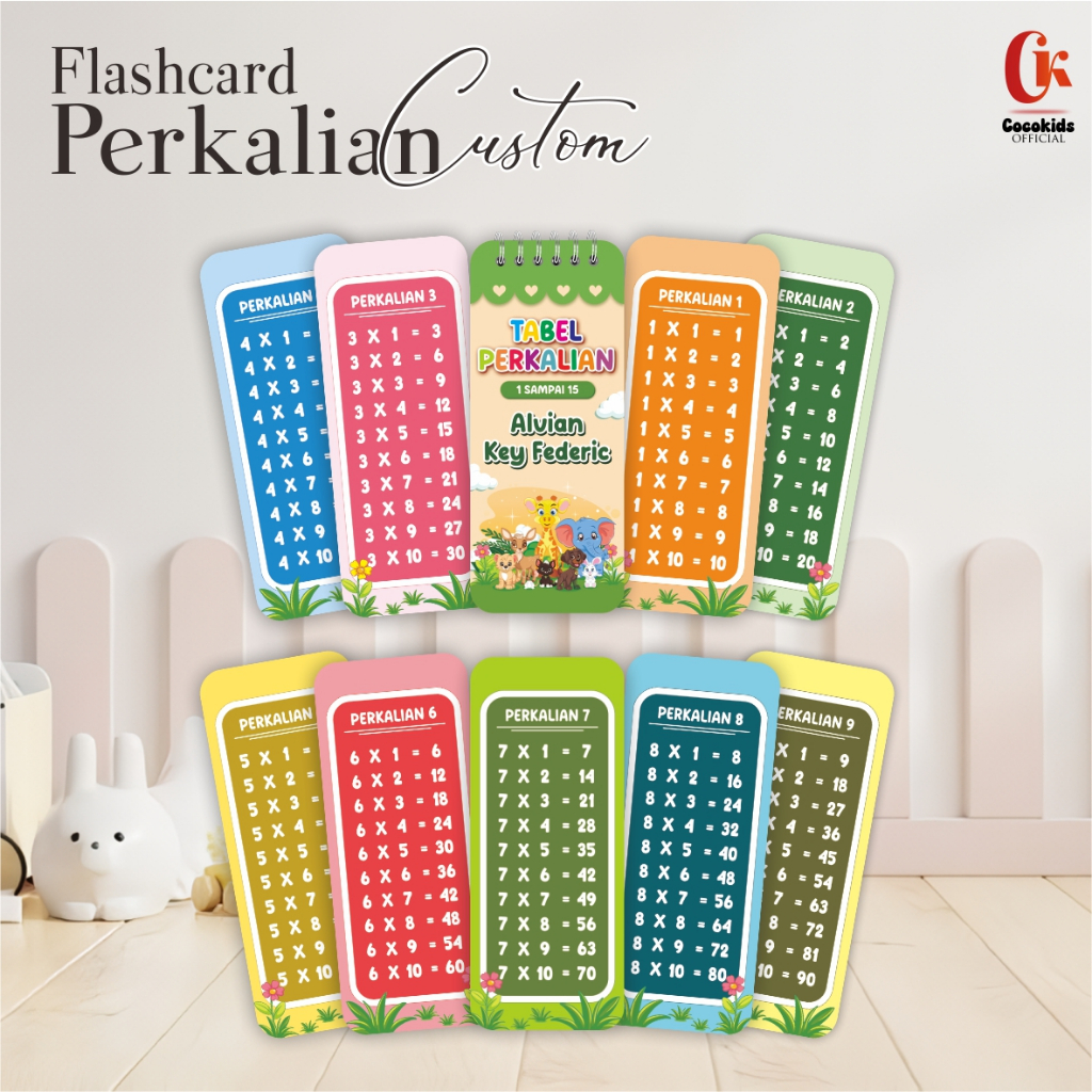 FLASHCARD EDUKASI ANAK 3-5 TAHUN - KARTU EDUKASI ANAK - MAINAN EDUKASI ANAK - HADIAH ANAK