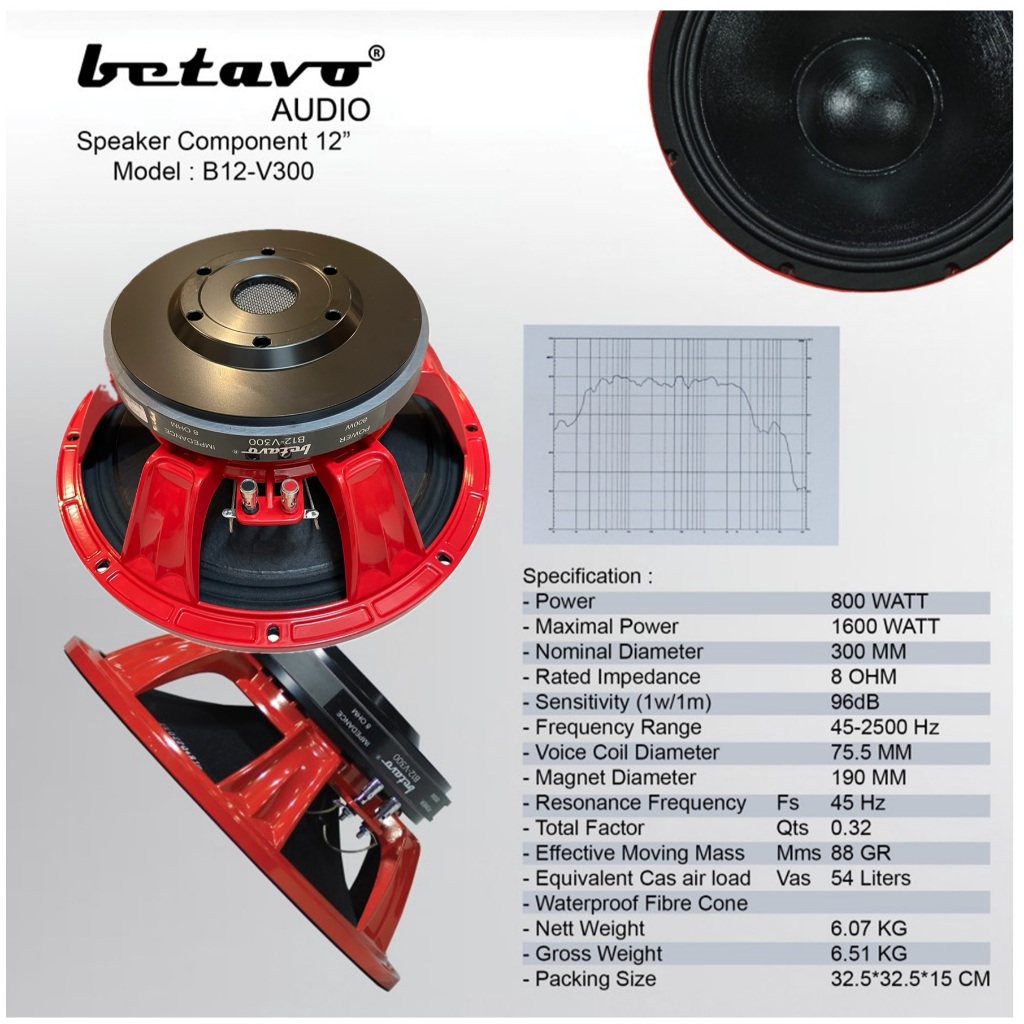 Speaker Component Betavo B12-V300 komponen betavo
