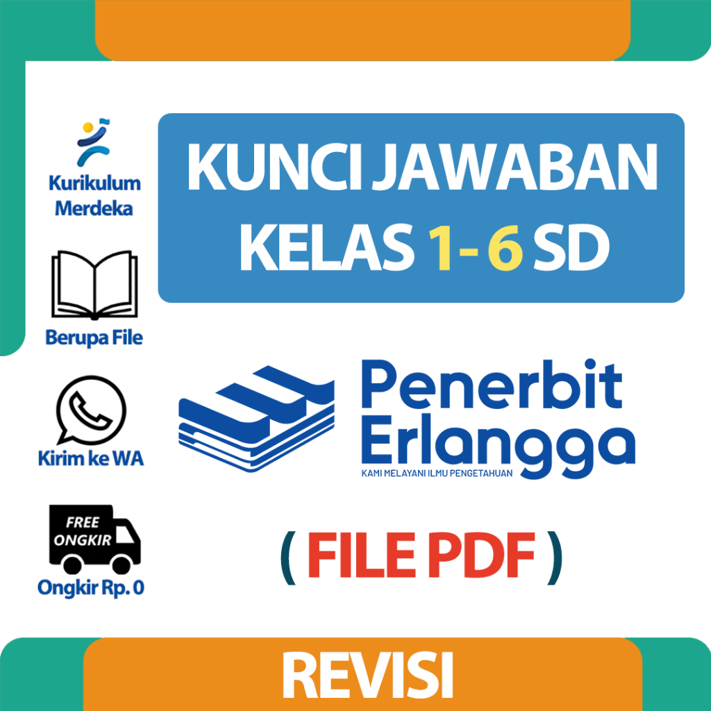 [REVISI] Pembahasan Soal - Soal ESPS 1 2 3 4 5 6 Lengkap Semua Mapel