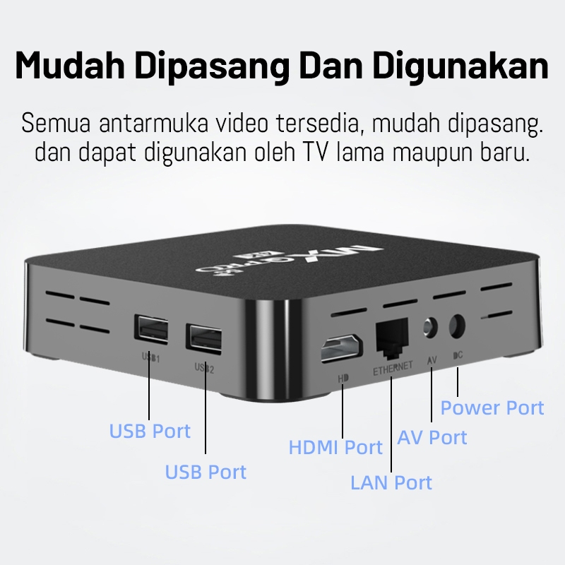 NEW PRODUCT Hot Deals Canyi Mxq Pro Android Tv Box 5G Wifi Smart Tv Box Android 13.0Os Stb 4K Full