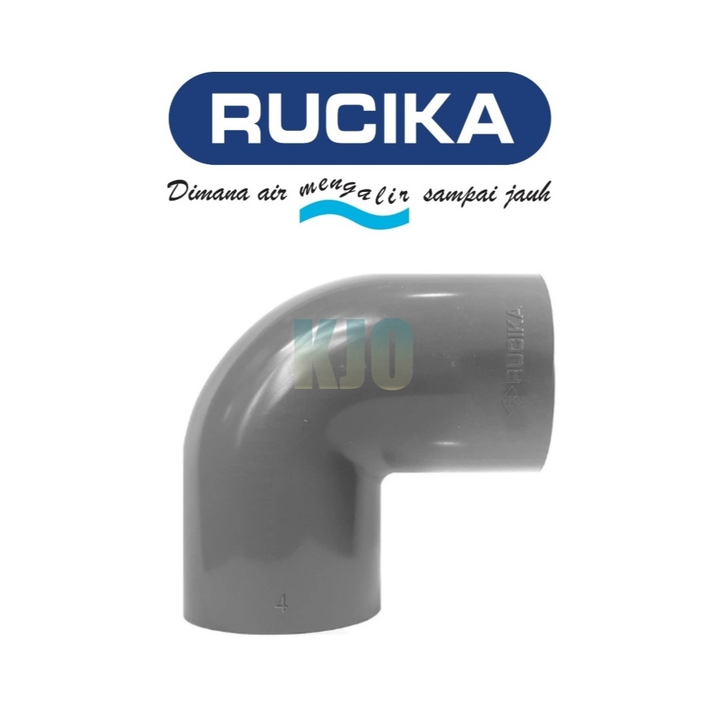 RUCIKA ELBOW / KNIE 4" AW