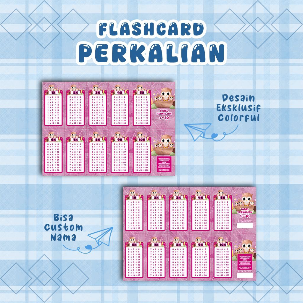 Flashscard Perkalian Anak TK & SD Warna Pink | Tabel Perkalian Matematika 1-10