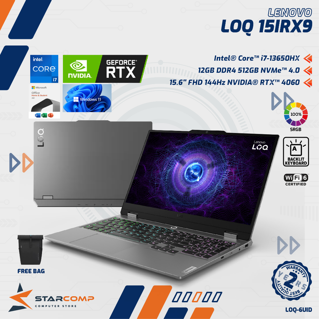 LENOVO LOQ 15IRX9 i7-13650HX RTX4060 16GB 512GB 15.6" FHD IPS sRGB W11 OHS