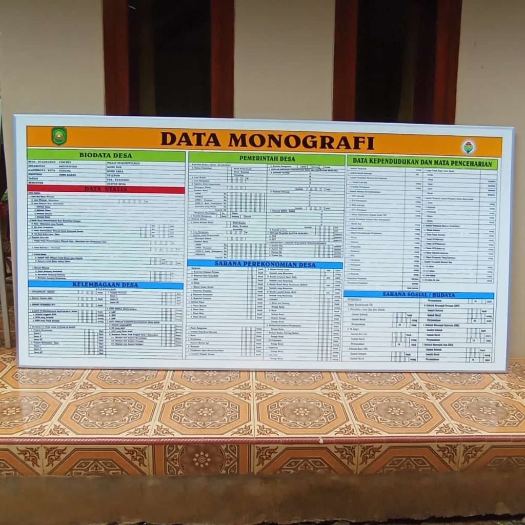 Papan Data MOnografi Desa Jumbo/Besar Ukuran 240x120