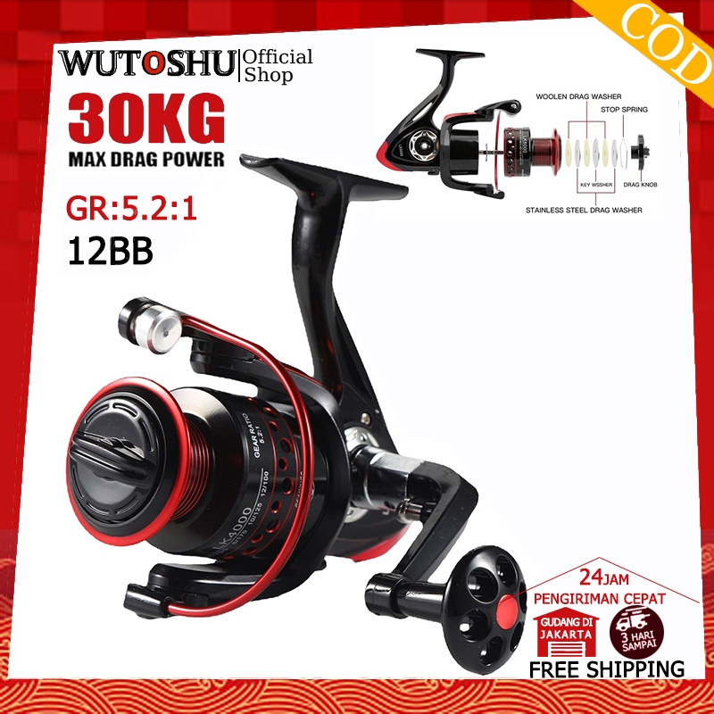 COD Reel Pancing Putar Rell Rill Pancing Katrol Kerekan Pancing Fishing Spool Metal Aluminium Spool 