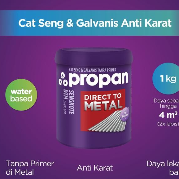 Aquaproof Paint - Cat Seng Dan Galvanis Anti Karat Waterbased Propan Sengkote 950 Wb 1Kg