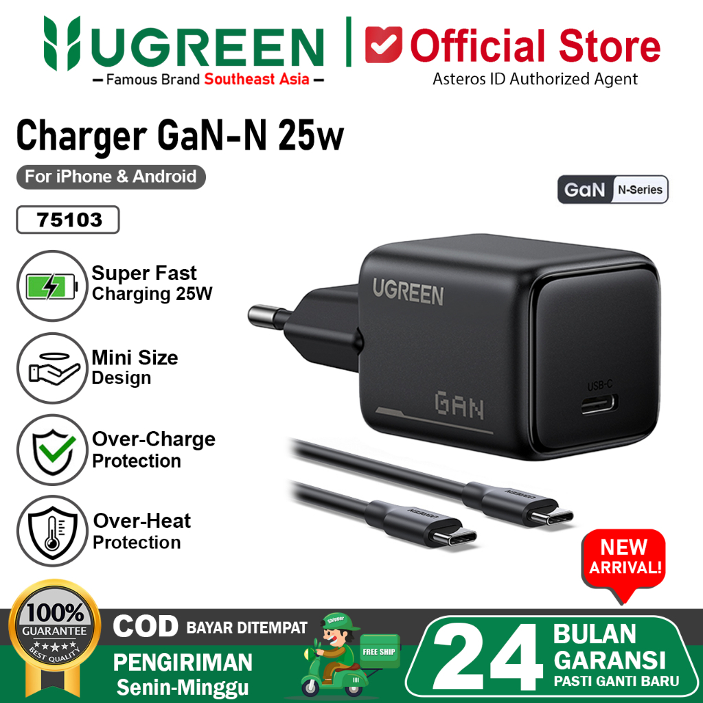 UGREEN Charger GaN-N For Samsung Super Fast Charging 25w 45w 2.0 PPS 75103