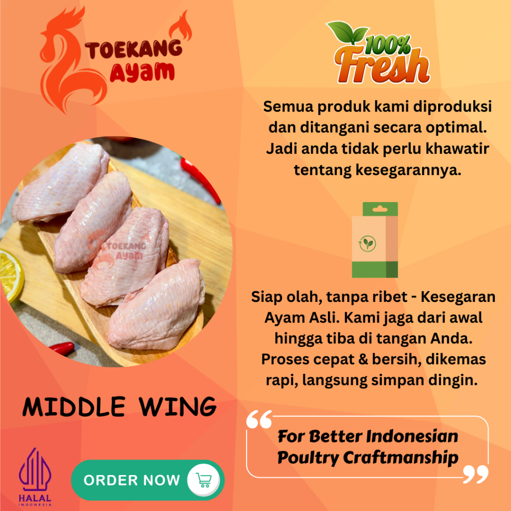 MIDDLE WING / SAYAP TENGAH AYAM 1 KG