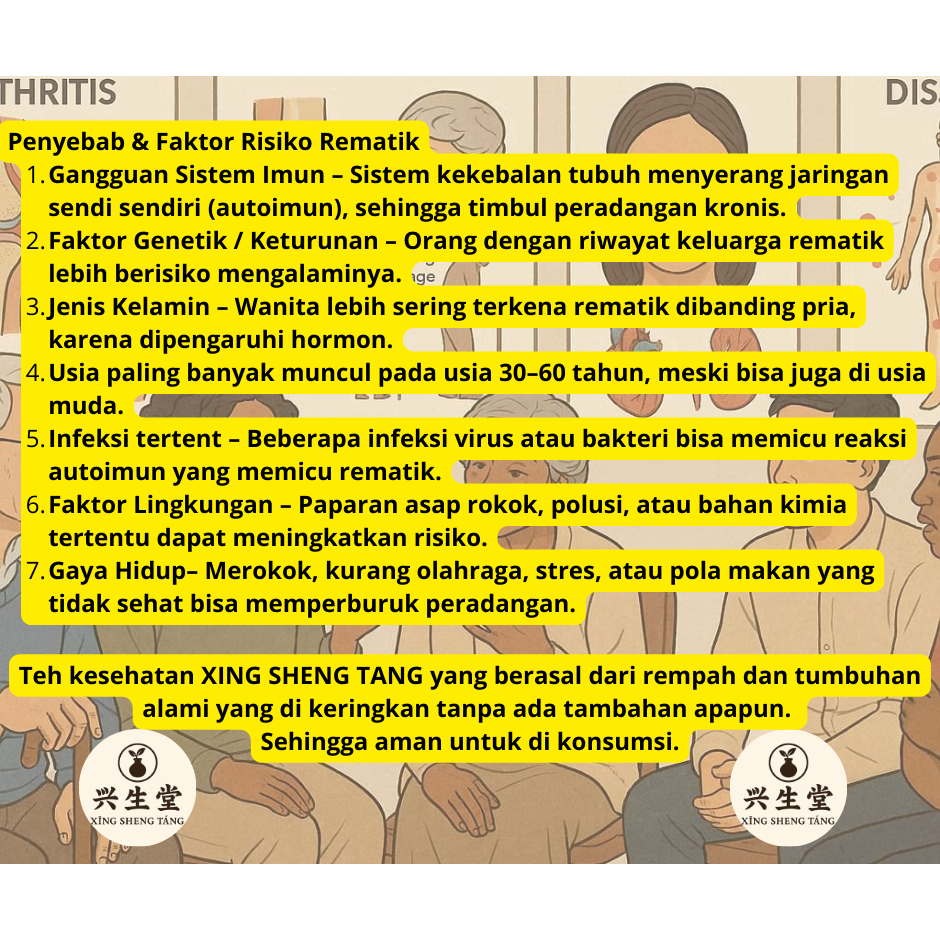 Teh Rempah Herbal Pereda Rematik