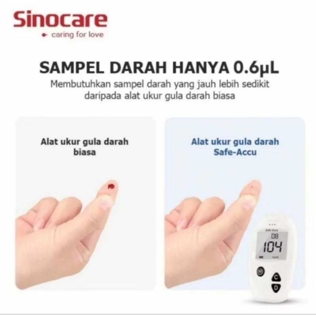 alat tes gula darah sinocare