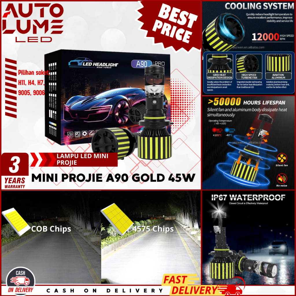 【AutoLume】Lampu Depan LED Lampu Depan Proyektor Led A90 PRO 90w H4 Lensa Mini H11 H7 9005 9006 H4 La