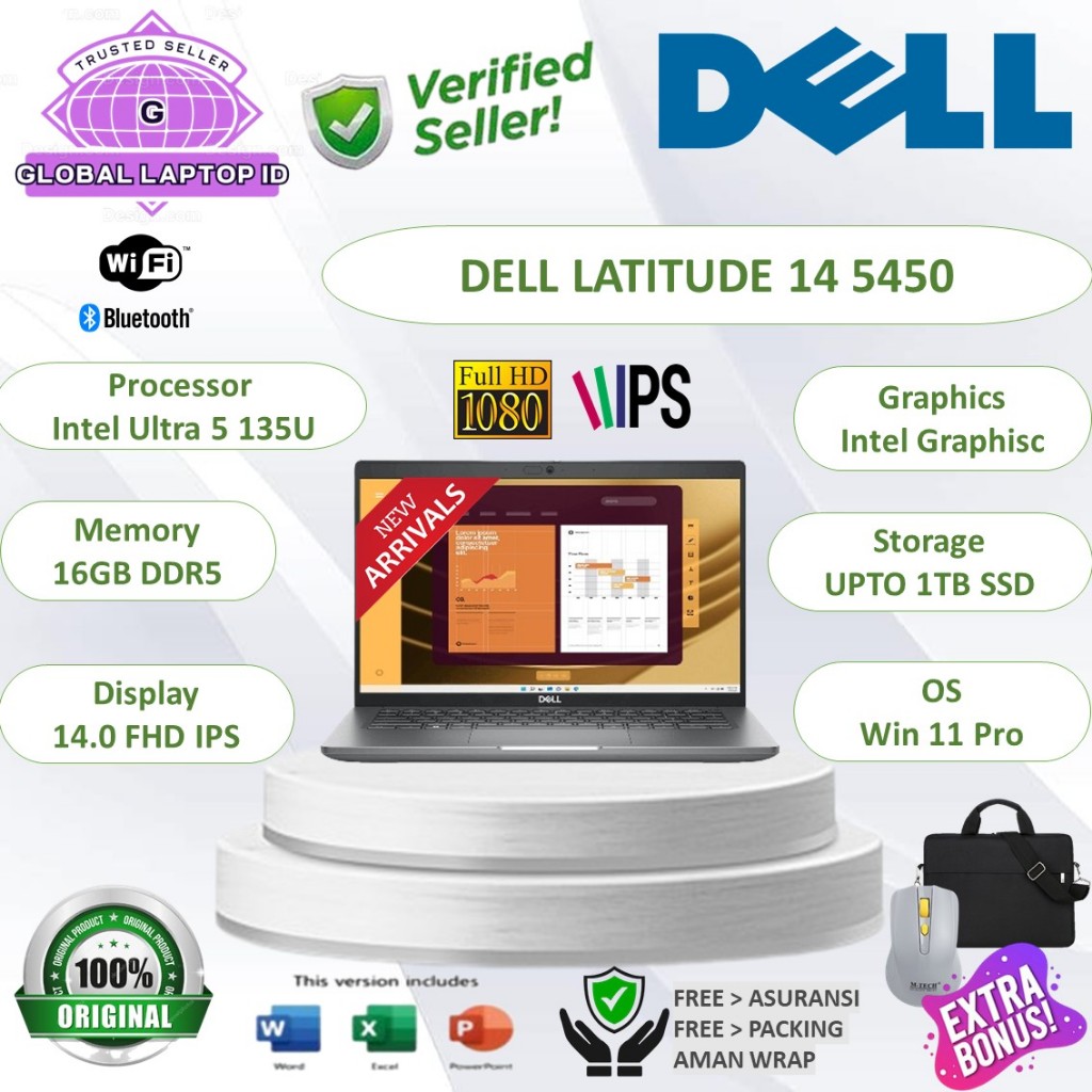 Laptop Kerja DELL Latitude 14 5450 Intel Ultra 5 135U RAM 32GB DDR5 1TB SSD Full HD IPS  WIndows 11 