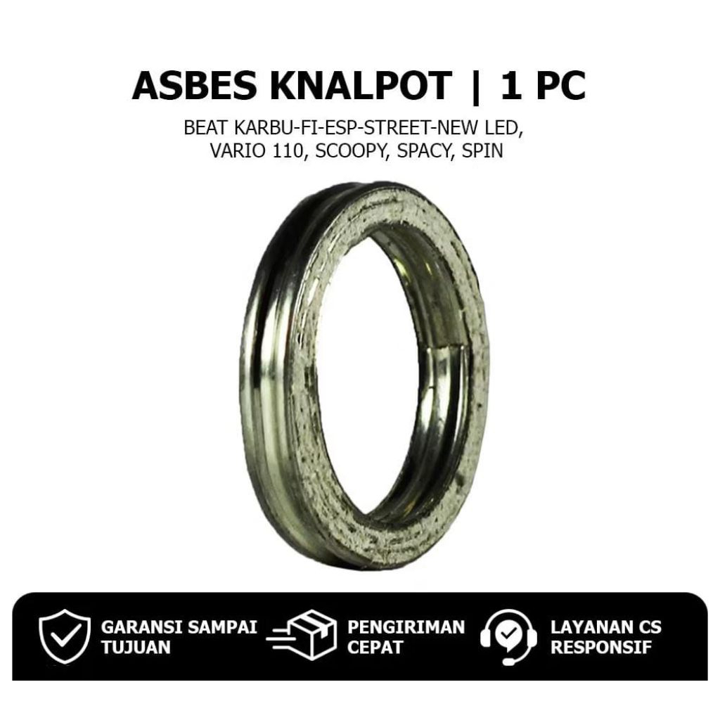 PAKING GASKET KIT BEAT/RING KNALPOT HIGH QUALITY