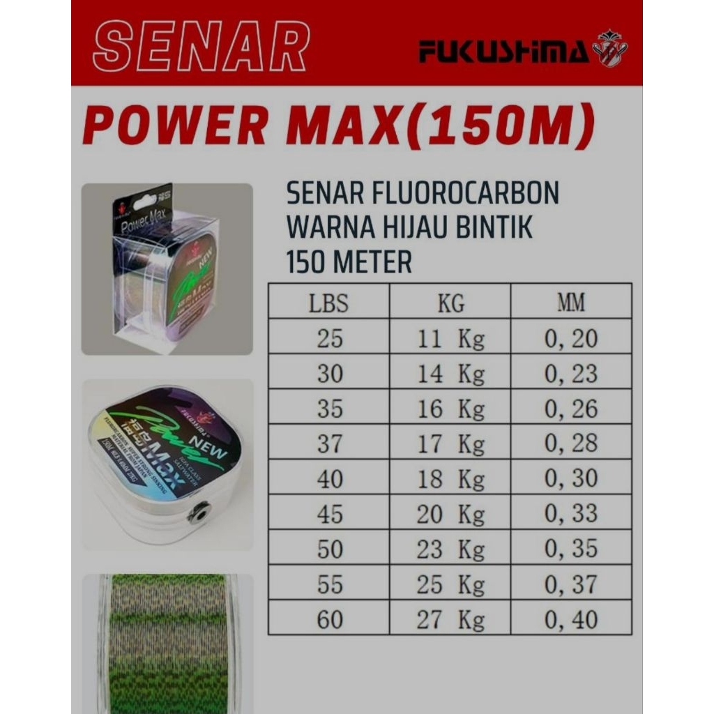SENAR FUKUSHIMA POWER MAX UKURAN 100M SAMPAI 150M