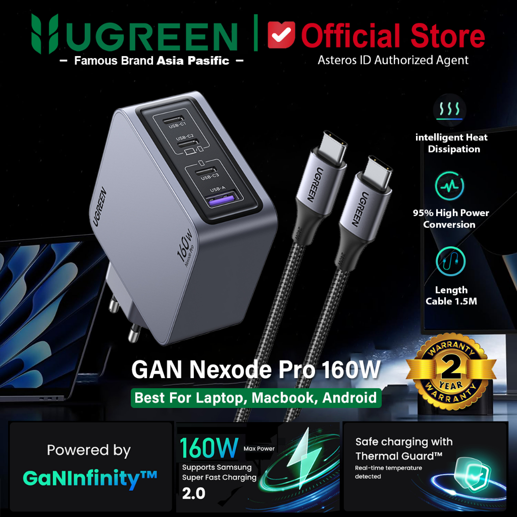 UGREEN Charger Nexode GaN Pro 160W PD3.1 Type C QC4.0 3.0 Quick Charge For Macbook Pro Laptop NoteBo