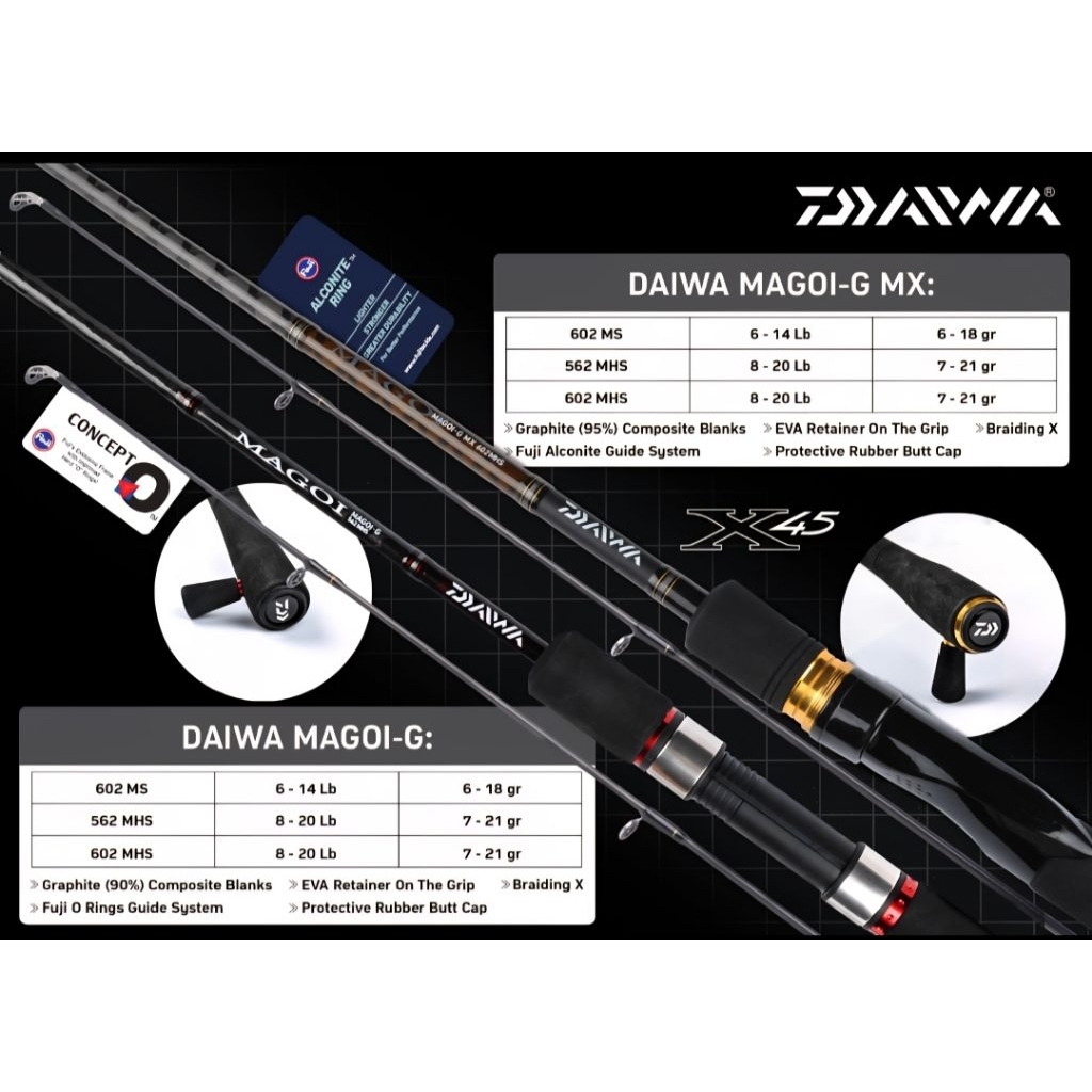 Joran Pancing Daiwa Magoi-G/Magoi G MX 180 cm Ring Full Fuji