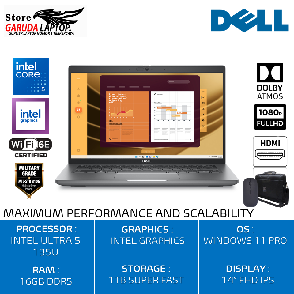 DELL LATITUDE 14 5450 INTEL ULTRA 5 135U 16GB DDR5 1TB 14.0 FHD IPS WINDOWS 11 PRO GREY