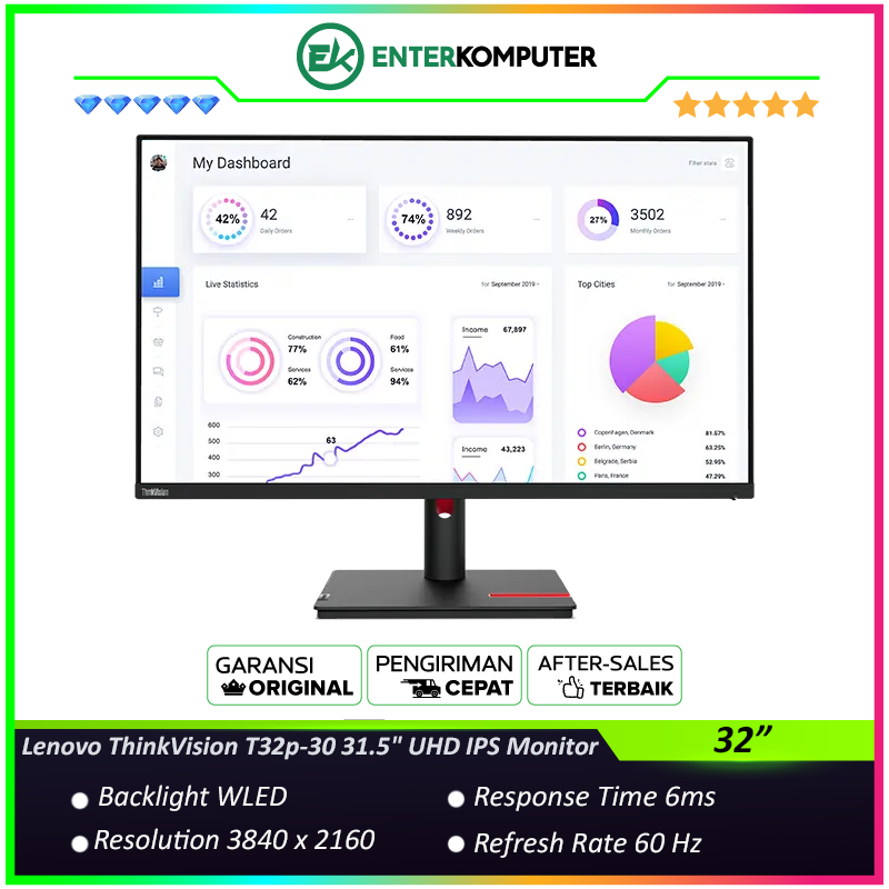 Lenovo ThinkVision T32p-30 31.5" UHD IPS Monitor / Monitor 32 Inch