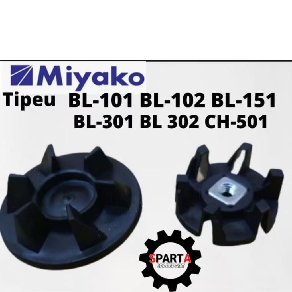 Gigi Blender Miyako Satu Set