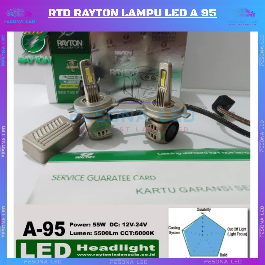 RTD Rayton Lampu Utama Mobil PREMIUM BY RAYTON / Lampu Depan Mobil LED A95