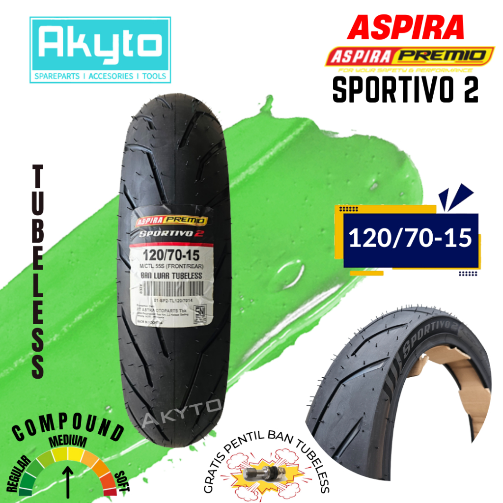 SPORTIVO 2 / ASPIRA PREMIO / BAN MOTOR MEDIUM COMPOUND / BAN HARIAN TOURING / BAN RING 15 R15 / TMAX