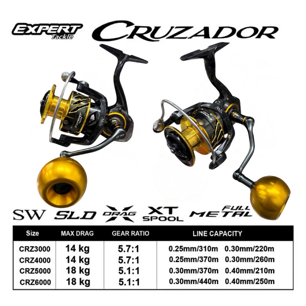 Reel Spinning Expert Graphite Cruzador