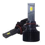 LED HIGHLIGHT CAR 110WATT H1 / H4 / H7 / H11 / HB3 / HB4 6000LM