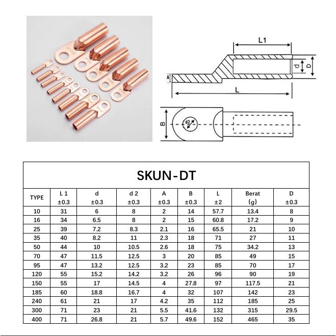 Fourclub_ Skun Kabel Dt-150/Dt-185/Dt-240/Dt-300/Dt-400 Scun Cabel Tembaga